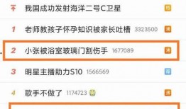 开封头条小张爆料新闻,小张揭秘最新热点事件